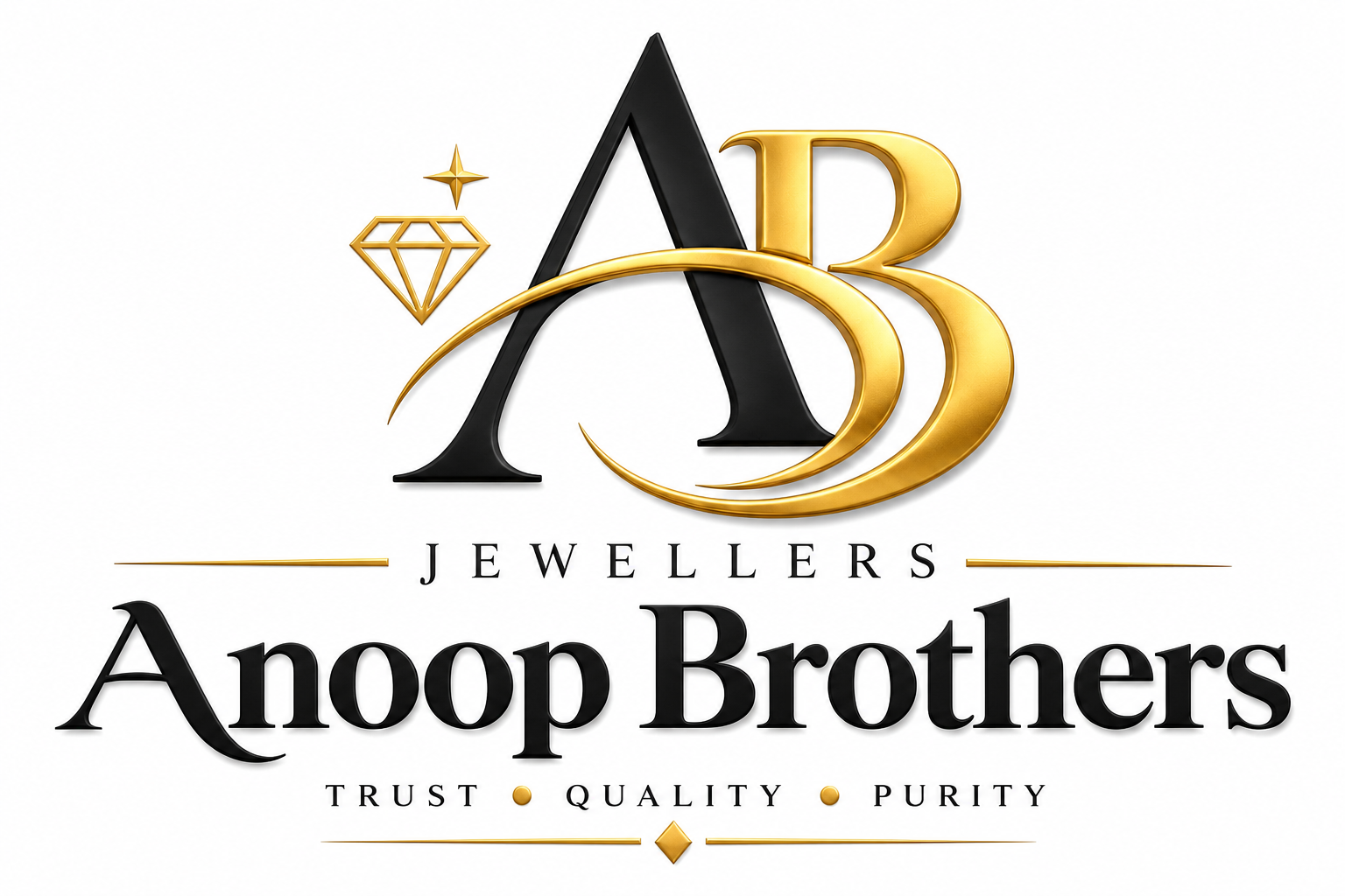 Jewellers Anoop Brothers